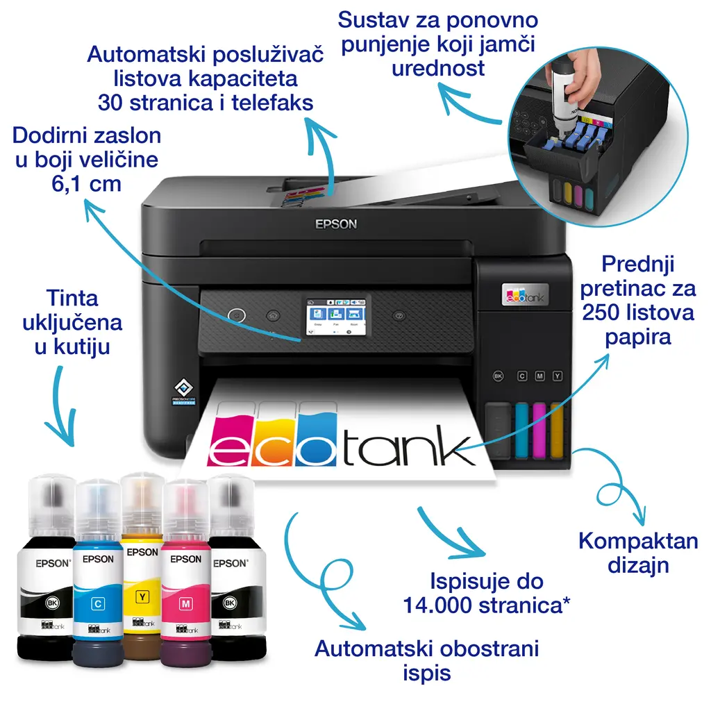 Printer EPSON L6290 All-In-One EcoTank USB LAN WiFi FAX A4 - crni